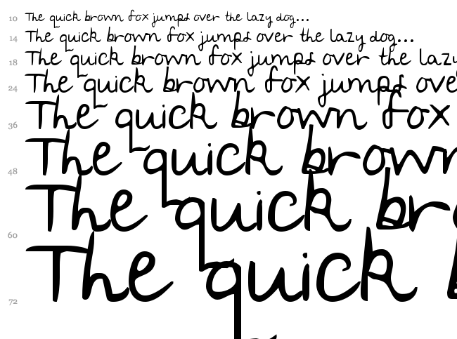 Soggy Kitten font waterfall